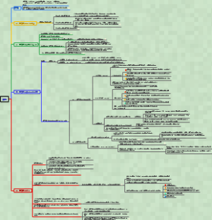 病理学绪论（完整版）