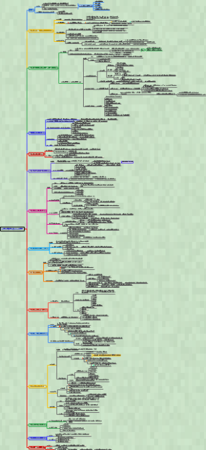 疾病的病理学诊断和研究方法