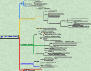 生理学第十一章第四节甲状旁腺、维生素D与甲状腺C细胞内分泌