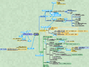 考研西综-内科学-0114呼吸衰竭