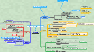 考研西综-内科学-0308原发性肝癌