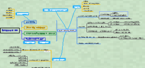 考研西综-内科学-0306肠易激综合征 IBS