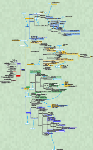 考研西综-内科学-0206瓣膜病