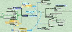 考研西综-内科学-0507多发性骨髓瘤