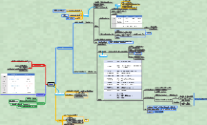 考研西综-内科学-0506淋巴瘤