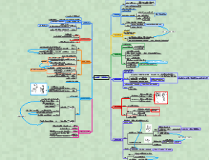 考研西综-外科-0602上肢骨、关节损伤