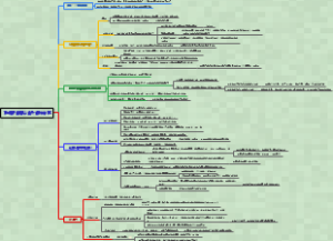 内科学008抗利尿激素分泌失调综合征（完整版）