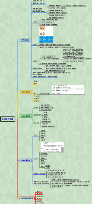 诊断学0306神经系统检查