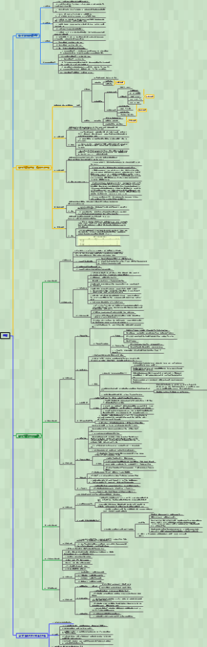 病理生理学-007缺氧（完整版）