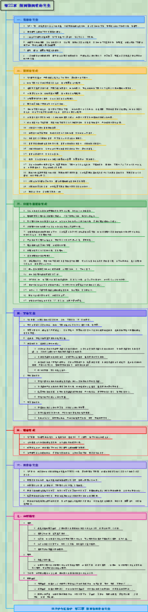 组织学与胚胎学-022颜面和四肢的发生（完章版）