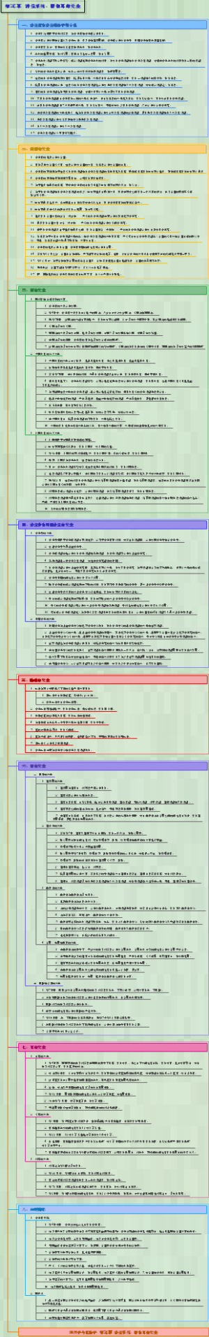 组织学与胚胎学-026神经系统、眼和耳的发生（完整版）