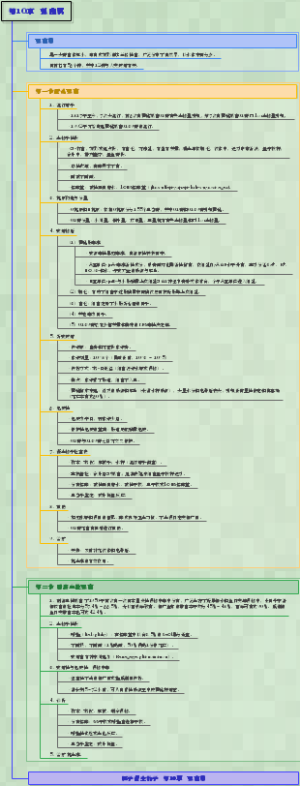 医学微生物学-010弧菌属