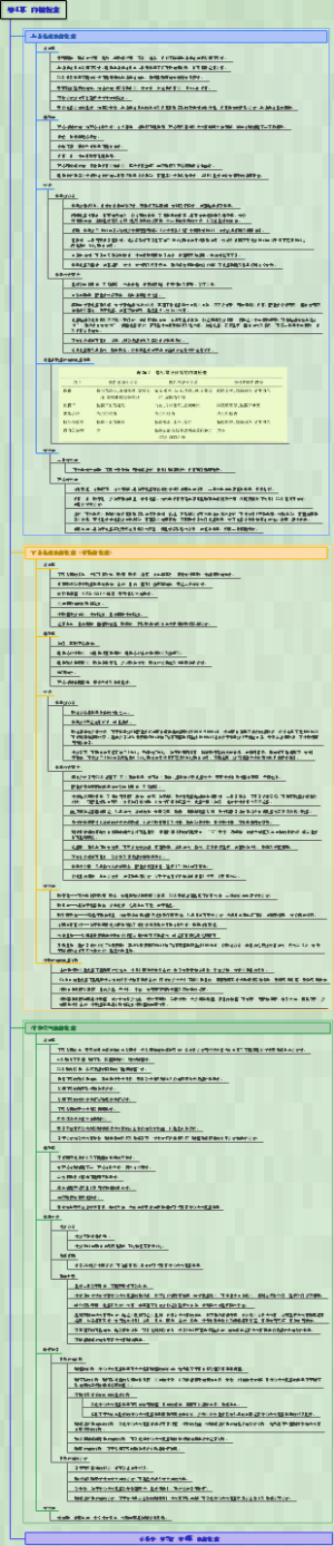 诊断学-0260内镜检查