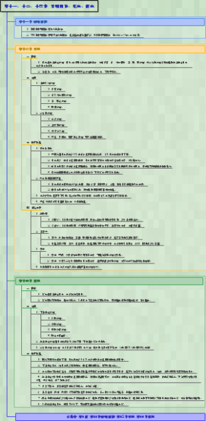 诊断学0011吞咽困难、呕血、便血