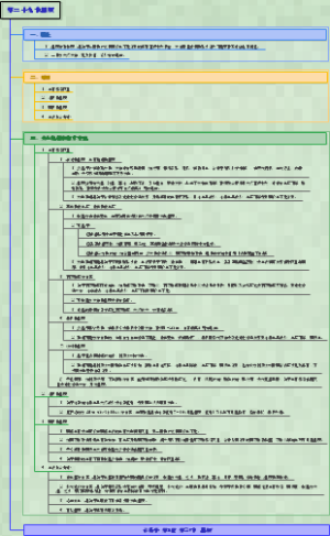 诊断学-0029晕厥