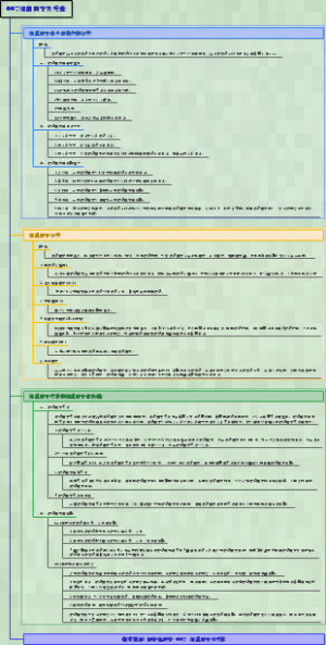临床执医-医学免疫学-007细胞因子及受体