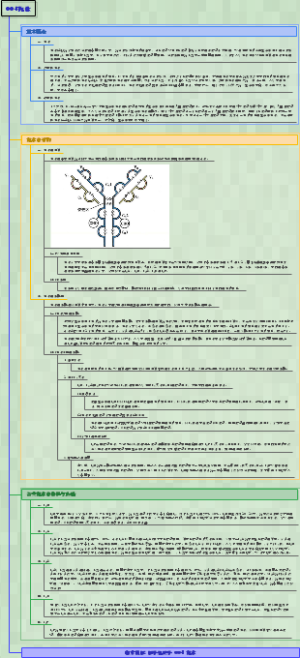 临床执医-医学免疫学-004抗体