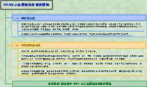临床执医-精神病学-003内分泌障碍所致精神障碍