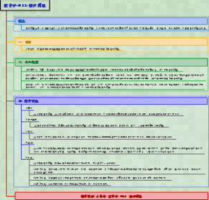 临床执医-诊断学-症状学-011-意识障碍