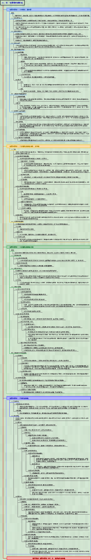 临床执医-病理生理学-002水、电解质代谢紊乱