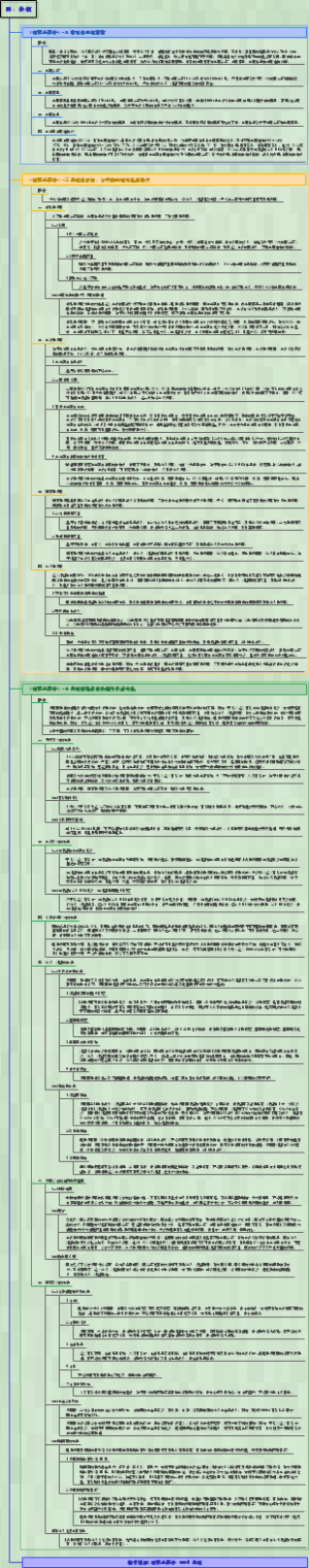 临床执医-病理生理学-004缺氧