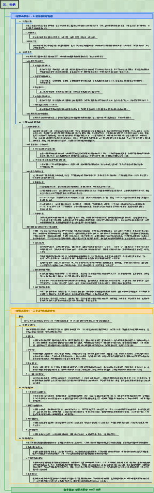 临床执医-病理生理学-005发热