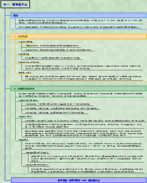 临床执医-病理生理学-011肺功能不全