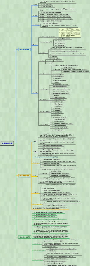 妇产科学017分娩期并发症