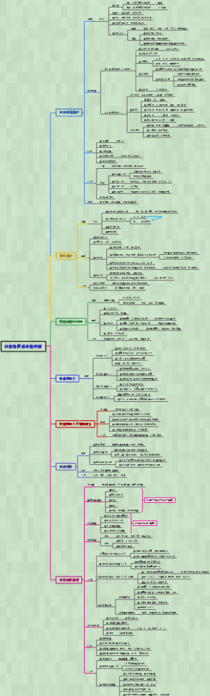 口腔黏膜病学-口腔黏膜感染性疾病