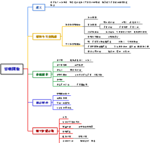 011吞咽困难