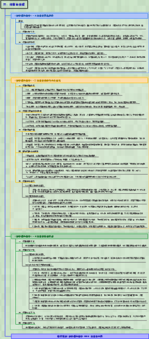 临床执医-医学微生物学-003细菌的生理