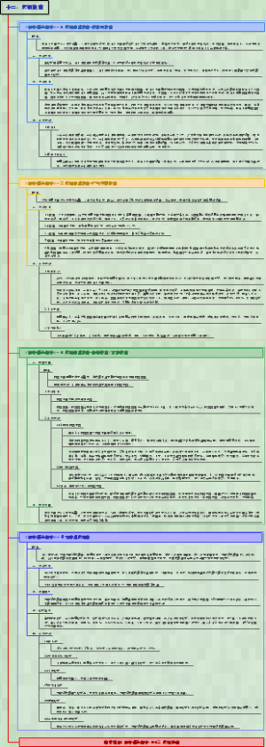 临床执医-医学微生物学-012厌氧性菌