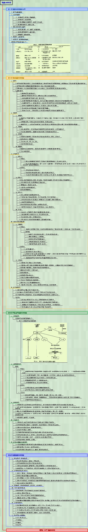 药理学-025抗高血压药