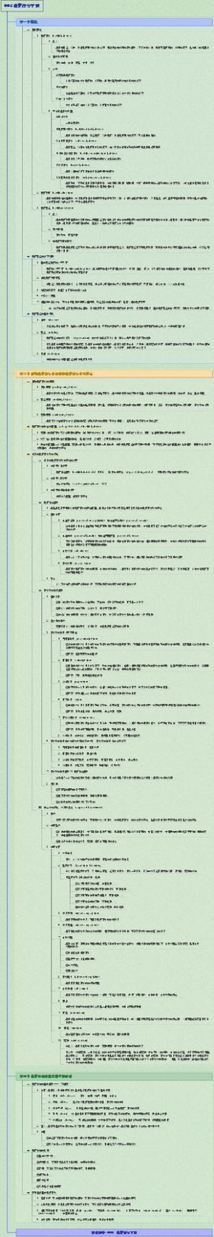 预防医学003健康行为干预
