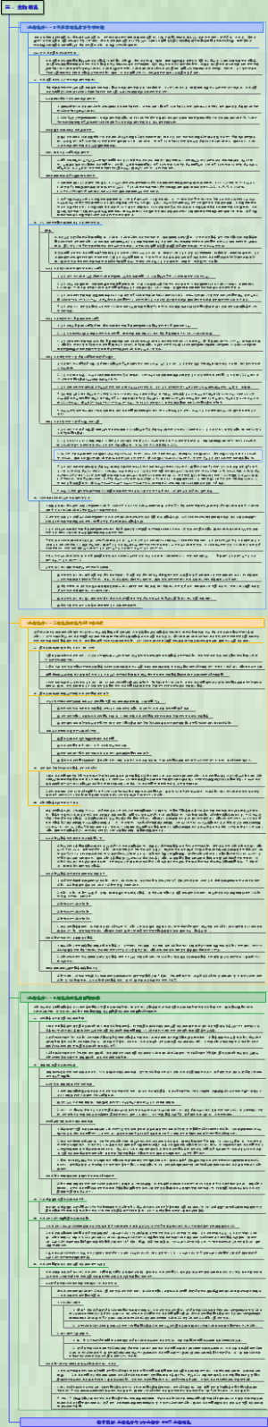 临床执医-生物化学与分子生物学-005生物氧化