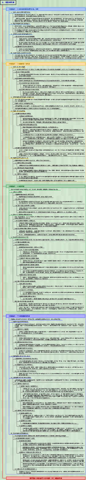 临床执医-生物化学与分子生物学-007氨基酸代谢