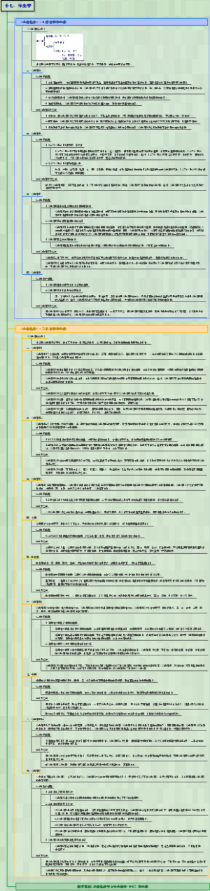 临床执医-生物化学与分子生物学-017维生素