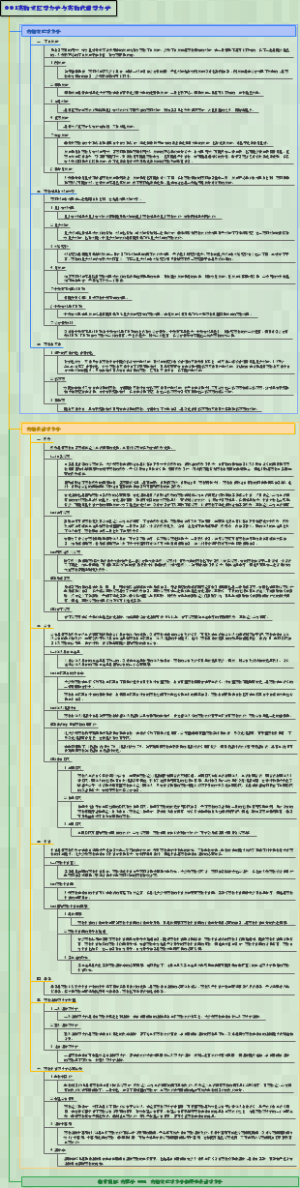 临床执医-药理学-001药物效应动力学与药物代谢动力学