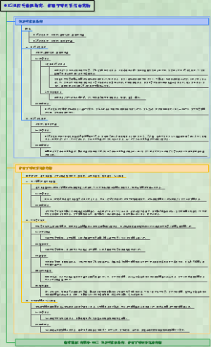临床执医-药理学-012组胺受体阻断药、作用于呼吸系统的药物