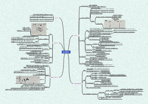 《如何学习》读书笔记