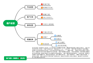 客户经营