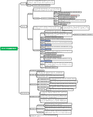 SQAQ-008反邪教VR体验