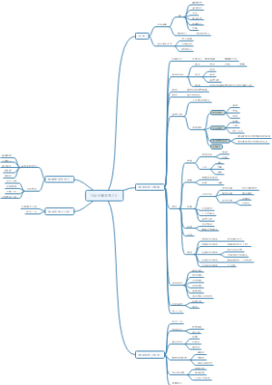《如何高效学习》