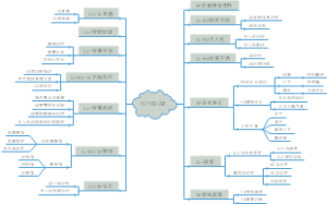 5G时代VRAR解决方案