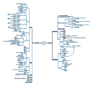 服务类预约商城（伦达制冷）小程序-产品