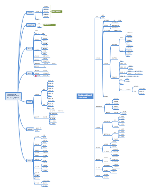 蓝城瑞丽功家居类APP功能能图
