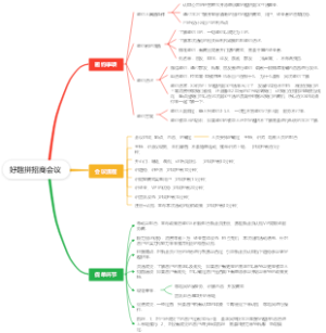 好趣拼招商会议