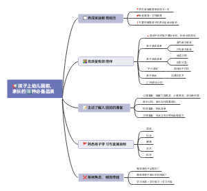 孩子上幼儿园前，家长的必备品质