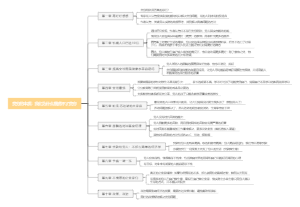《贫穷的本质》读书笔记