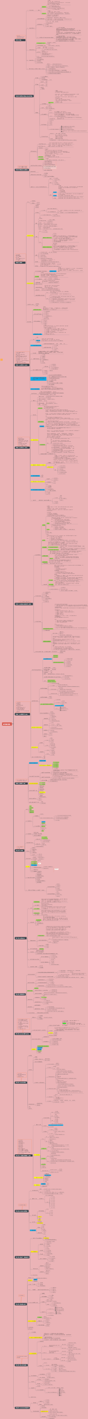 希尔国际商务